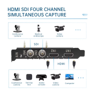 Video Capture Card PCIE UC3540HS 4 Kênh 2 SDI và 2 HDMI - Chính hãng Unisheen